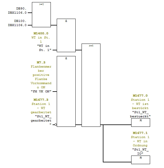 自动化线改造一条线18万要接吗？