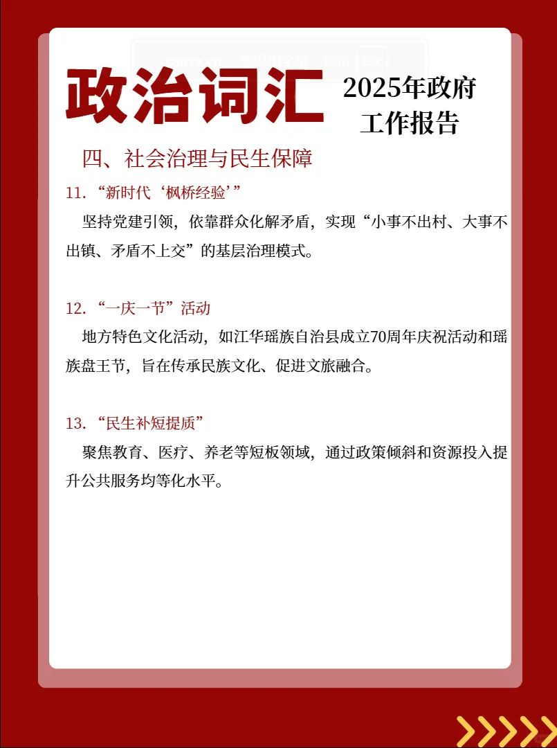 2025年政府工作报告丨核心名词及其解释