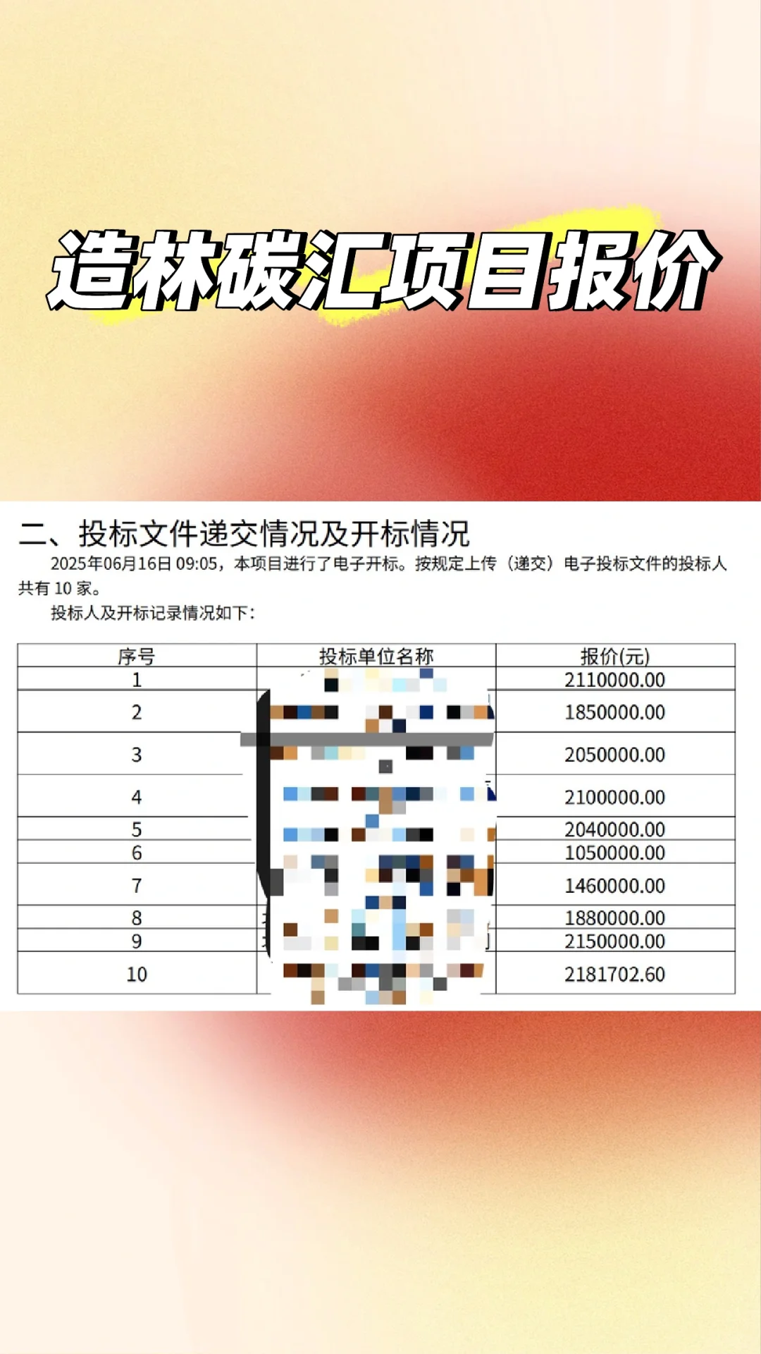 CCER造林碳汇项目开发成本