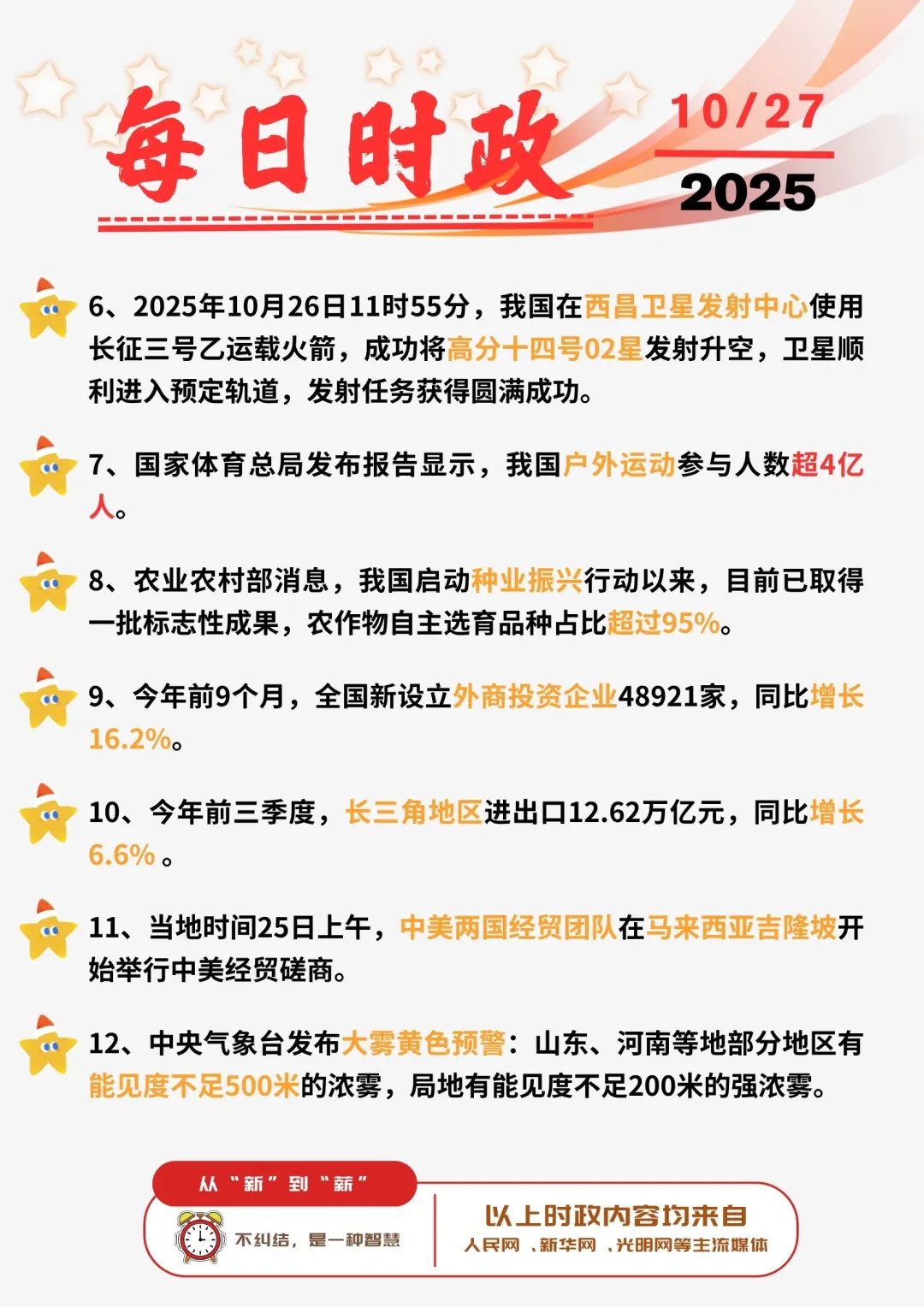 ?每日时政打卡 | 2025年10月27日