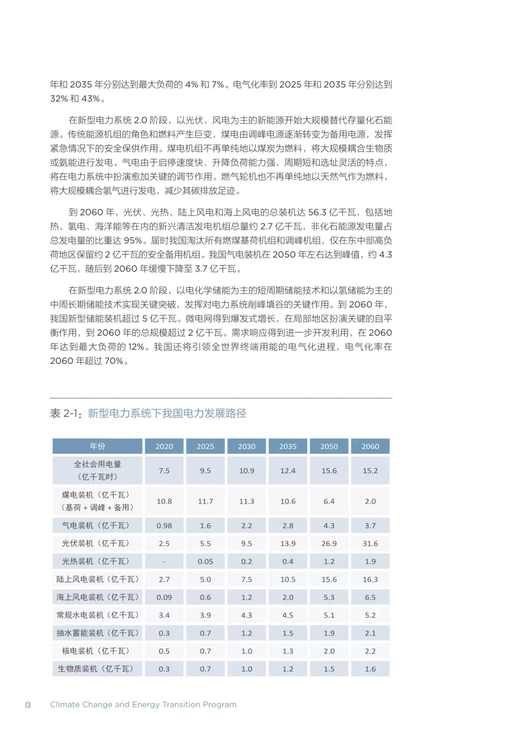 以新能源为主体的新型电力系统的内涵与展望