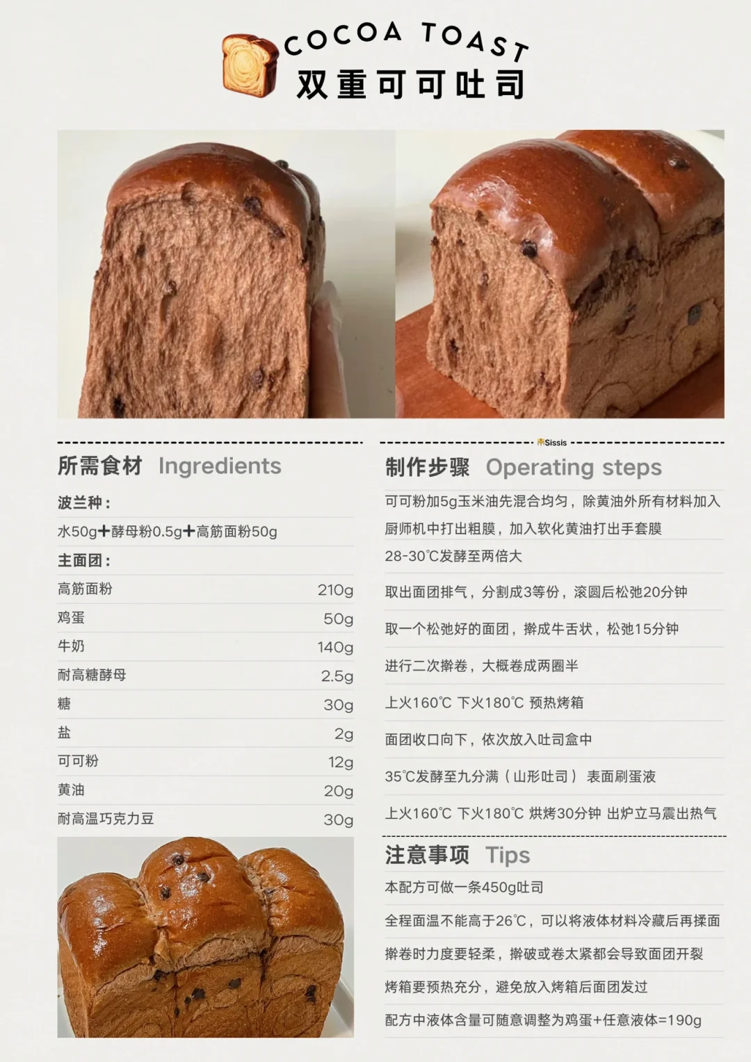 新手一次成功|干货来啦请大数据推给面包控