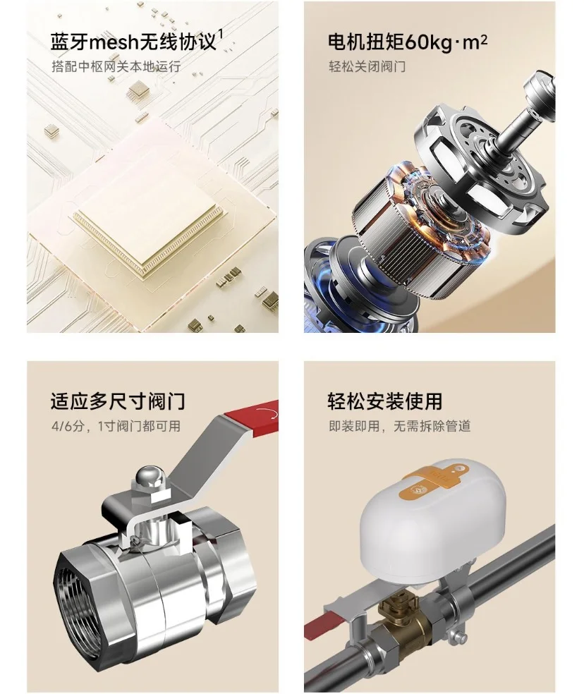 只要159？！水阀气阀再也不用自己关了！！??