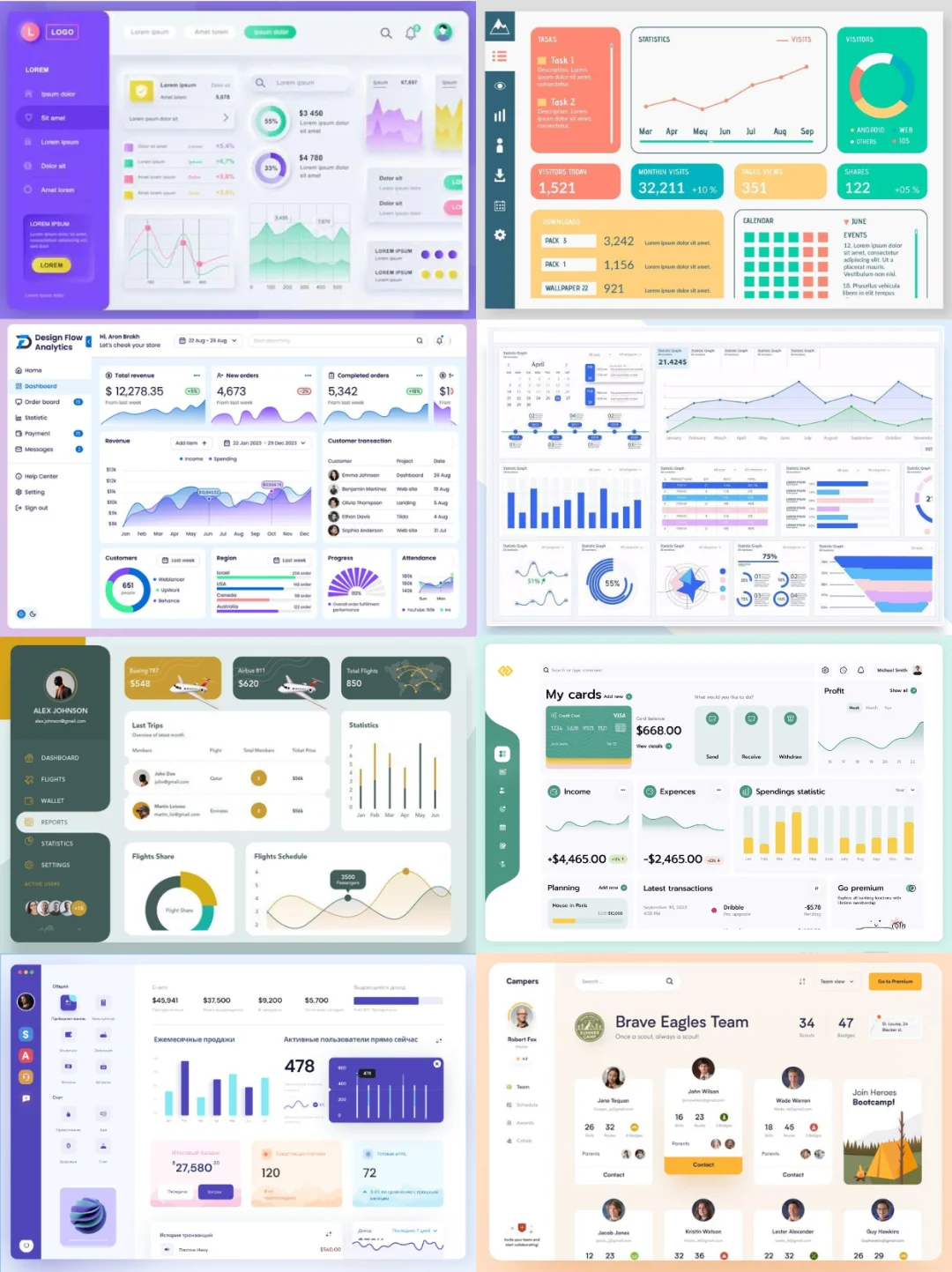 Dashboard 设计灵感 | 让你的数据会说话