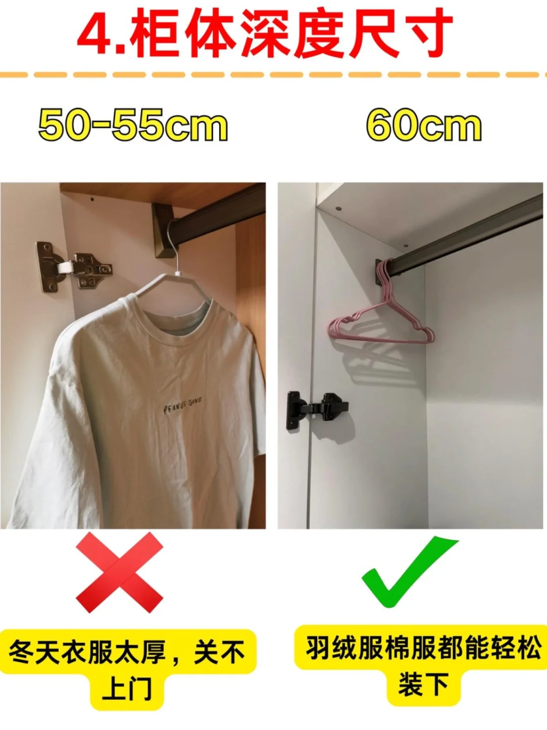 全屋定制一定要记住这9个黄金尺寸！