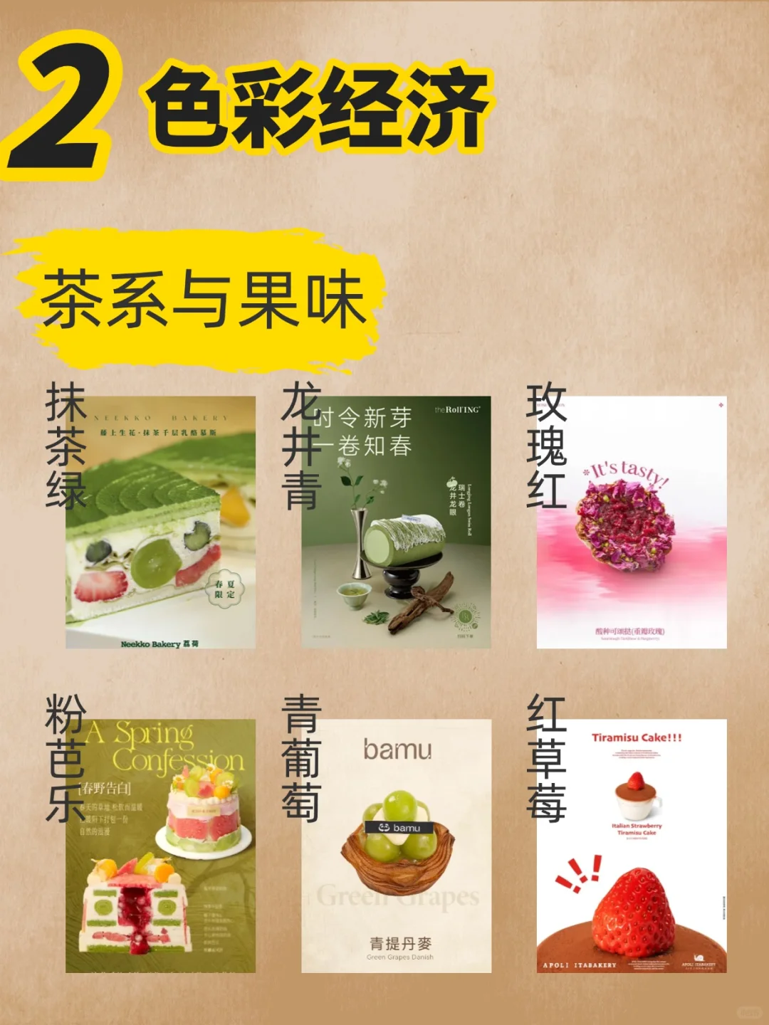 趋势洞察｜国内烘焙市场第一季度