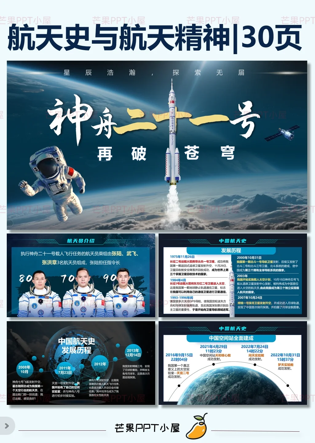 时事热点PPT|神舟二十一发射与航天史诗！