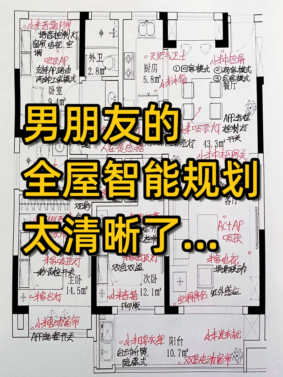?男朋友的全屋智能规划,这也太清晰了吧!