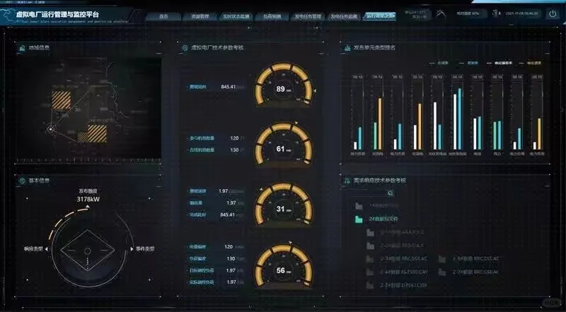 十五五前瞻：虚拟电厂驶入规模化发展快车道