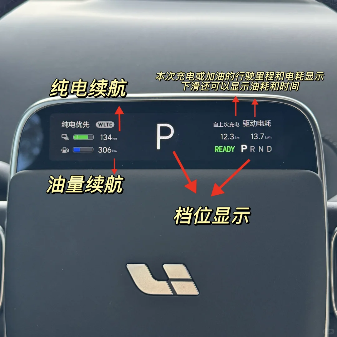 理想仪表屏暗藏小技巧