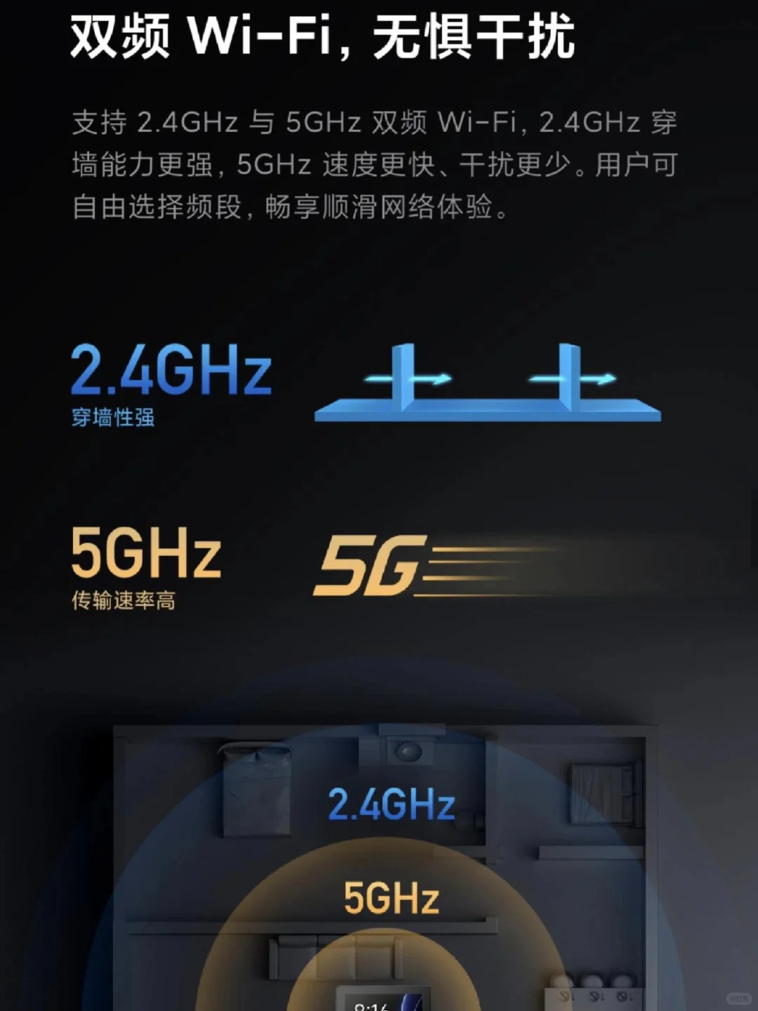 小米4 寸 智能中控屏上新！但没实体按键？