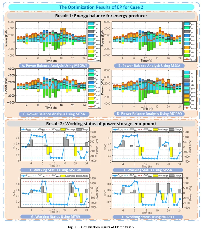 20251106『科研绘图学习（04）』