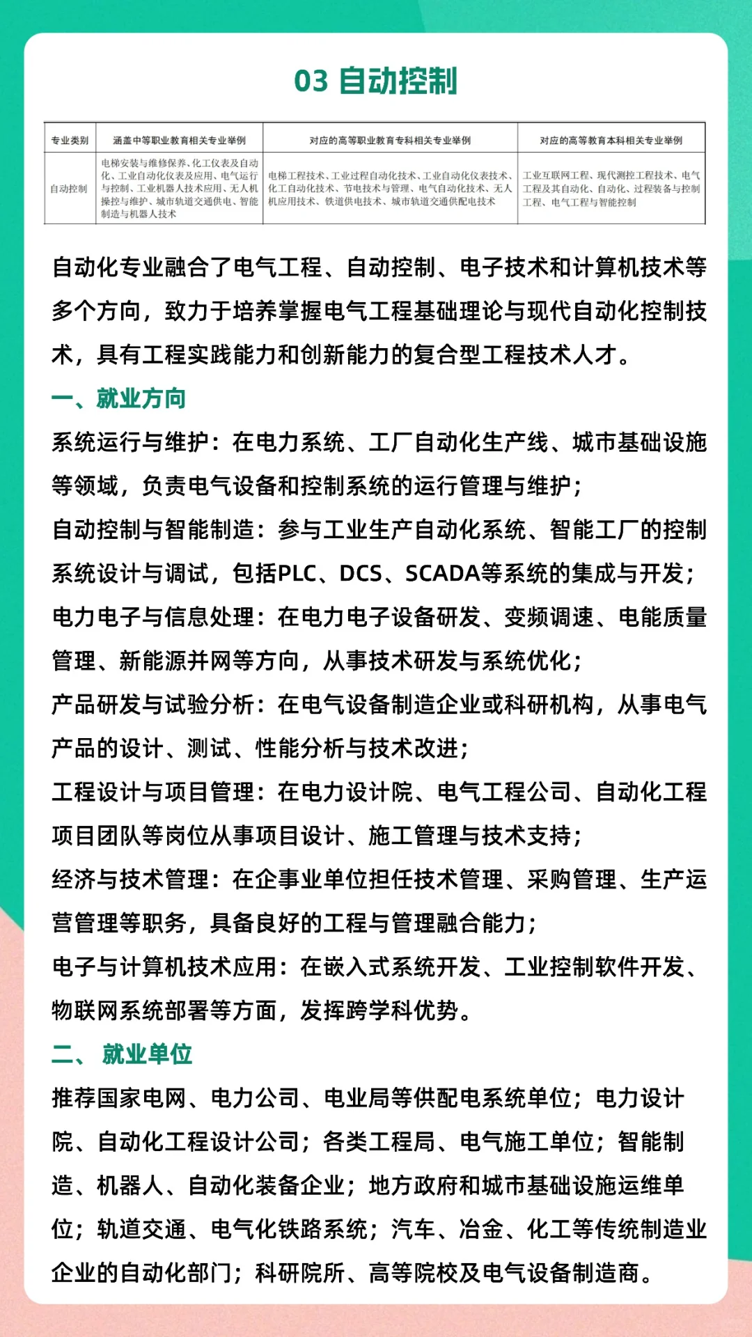 春考专业就业前景电子电气自动控制
