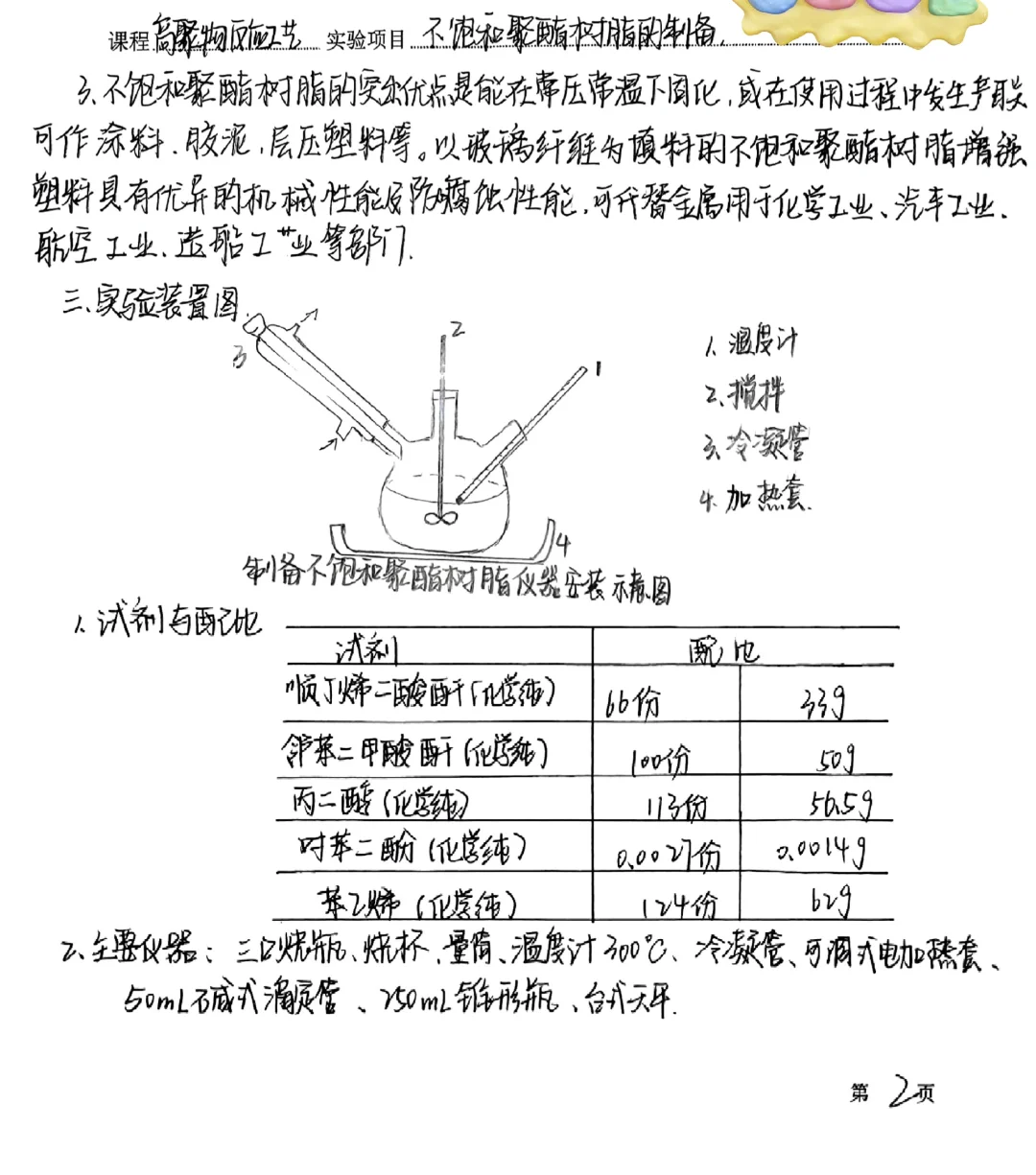 高聚物反应工艺报告：不饱和聚酯树脂的制备