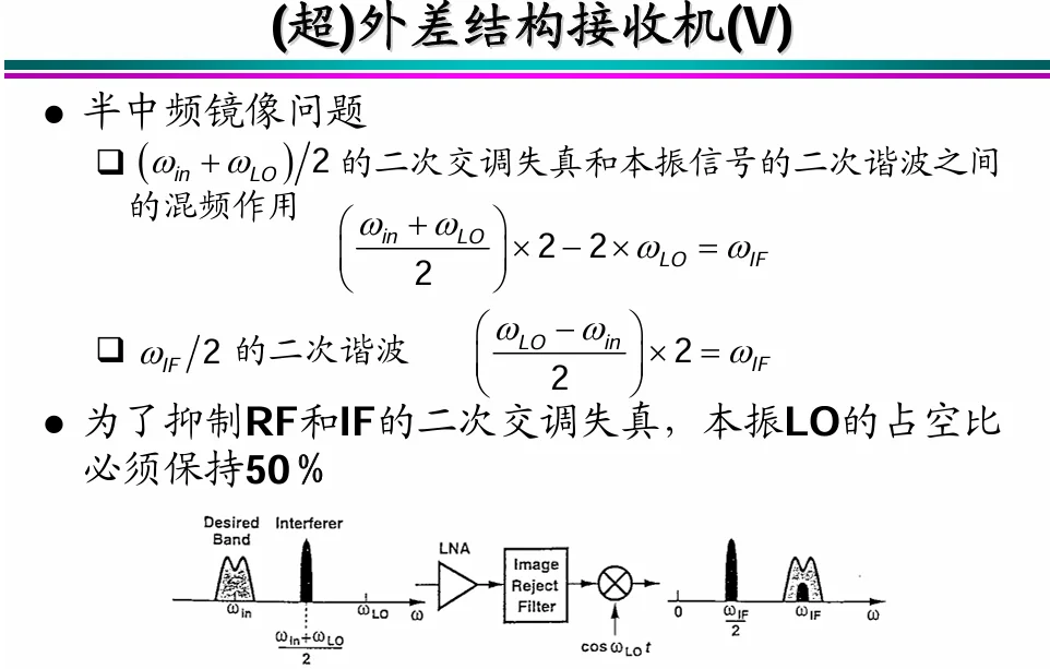 秋招|金九银十|射频开发|超外差接架构详解