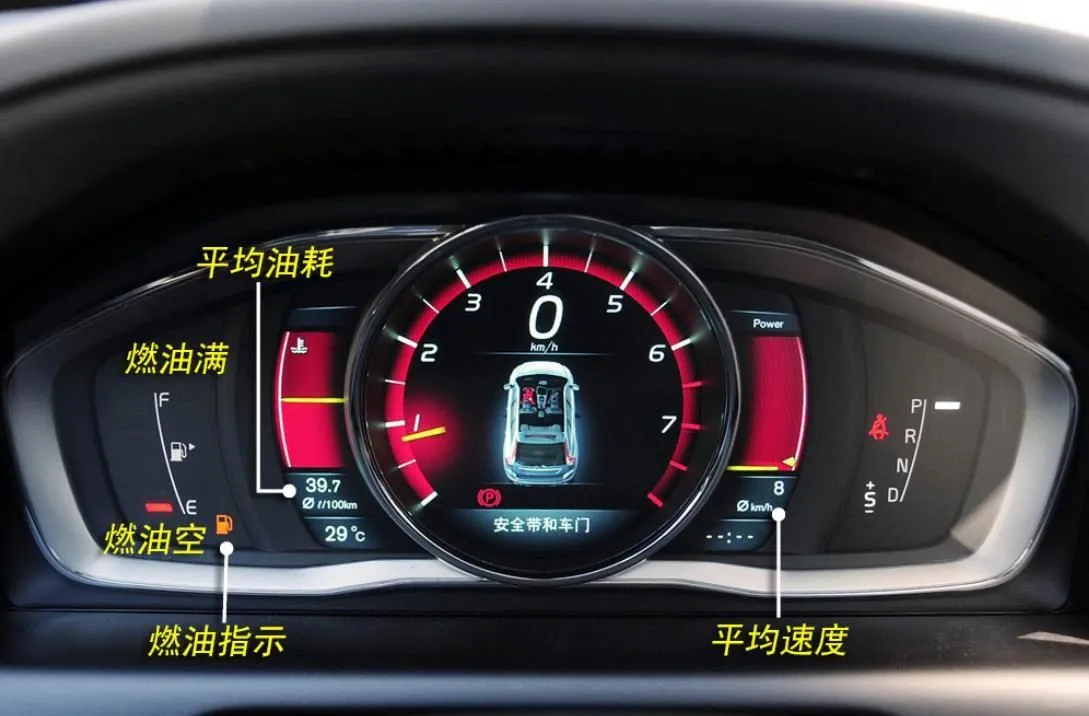 秒懂?汽车仪表盘指示灯详解