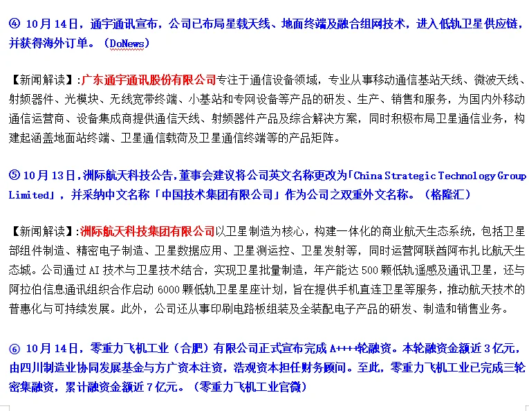 Here We Go! 航空航天10月15日猎头客户早报