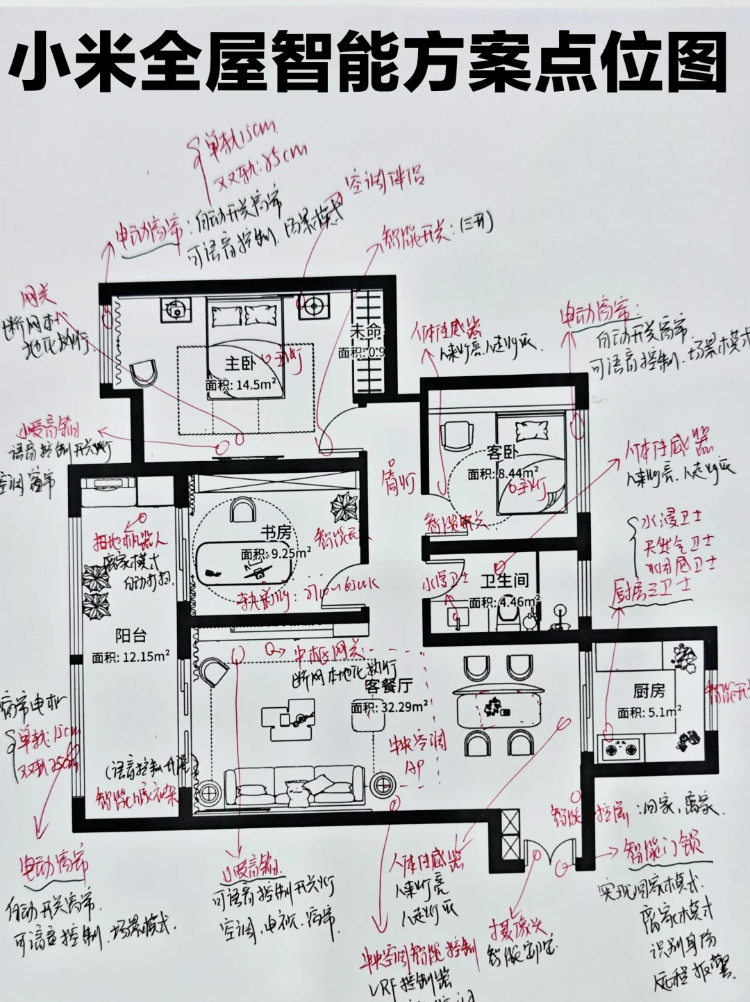 年轻人立省2699搞定的一套小米全屋智能?