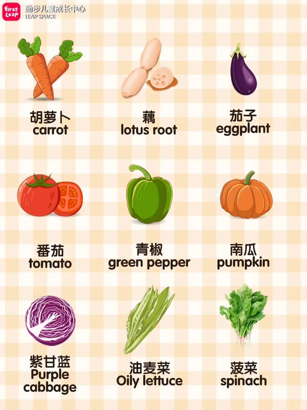 ??常见的果蔬中英文图鉴Get???