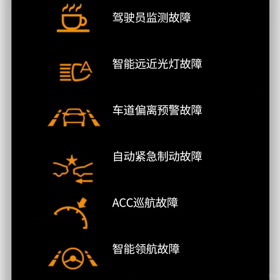 汽车指示灯大盘点！收藏起来以后有大用处