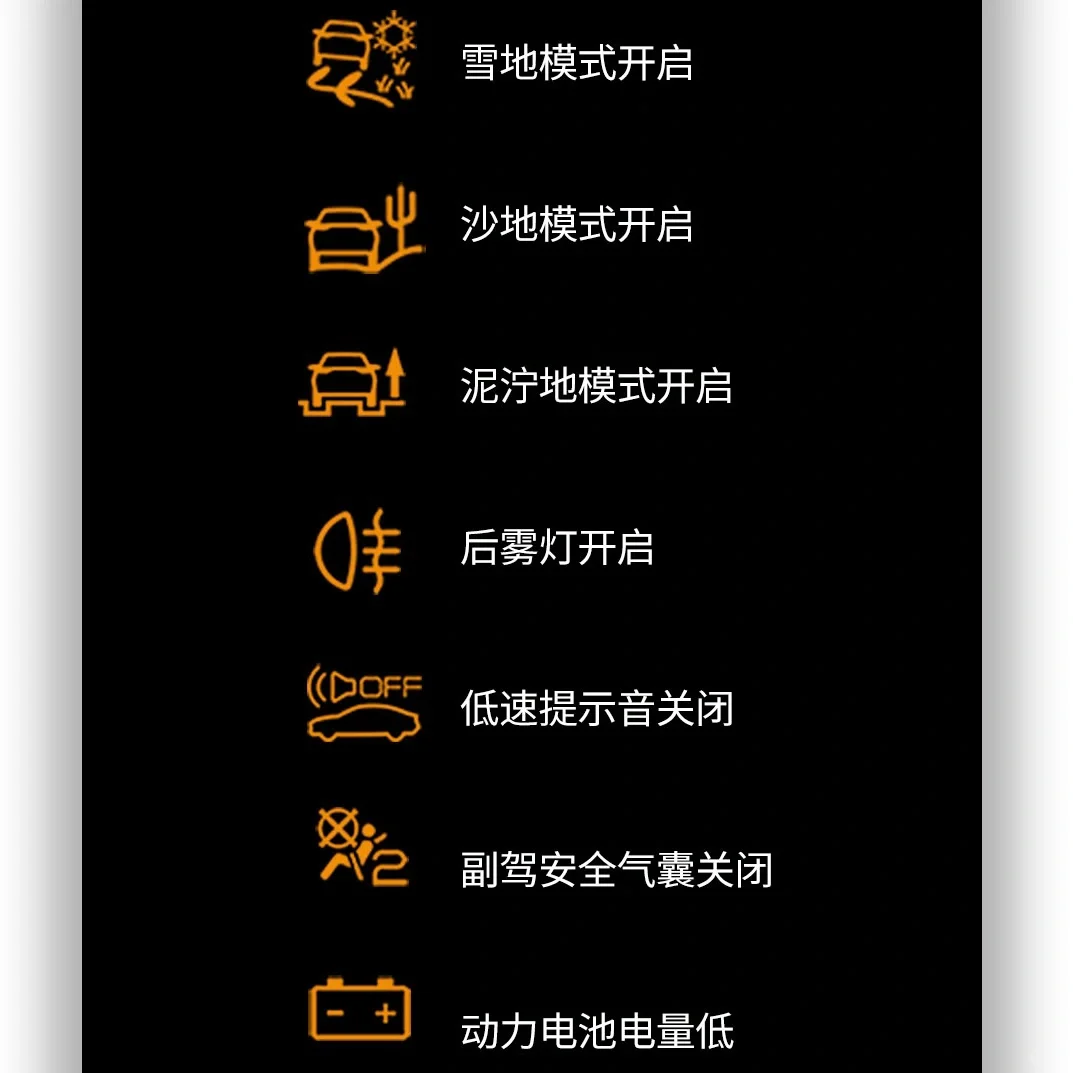 汽车指示灯大盘点！收藏起来以后有大用处