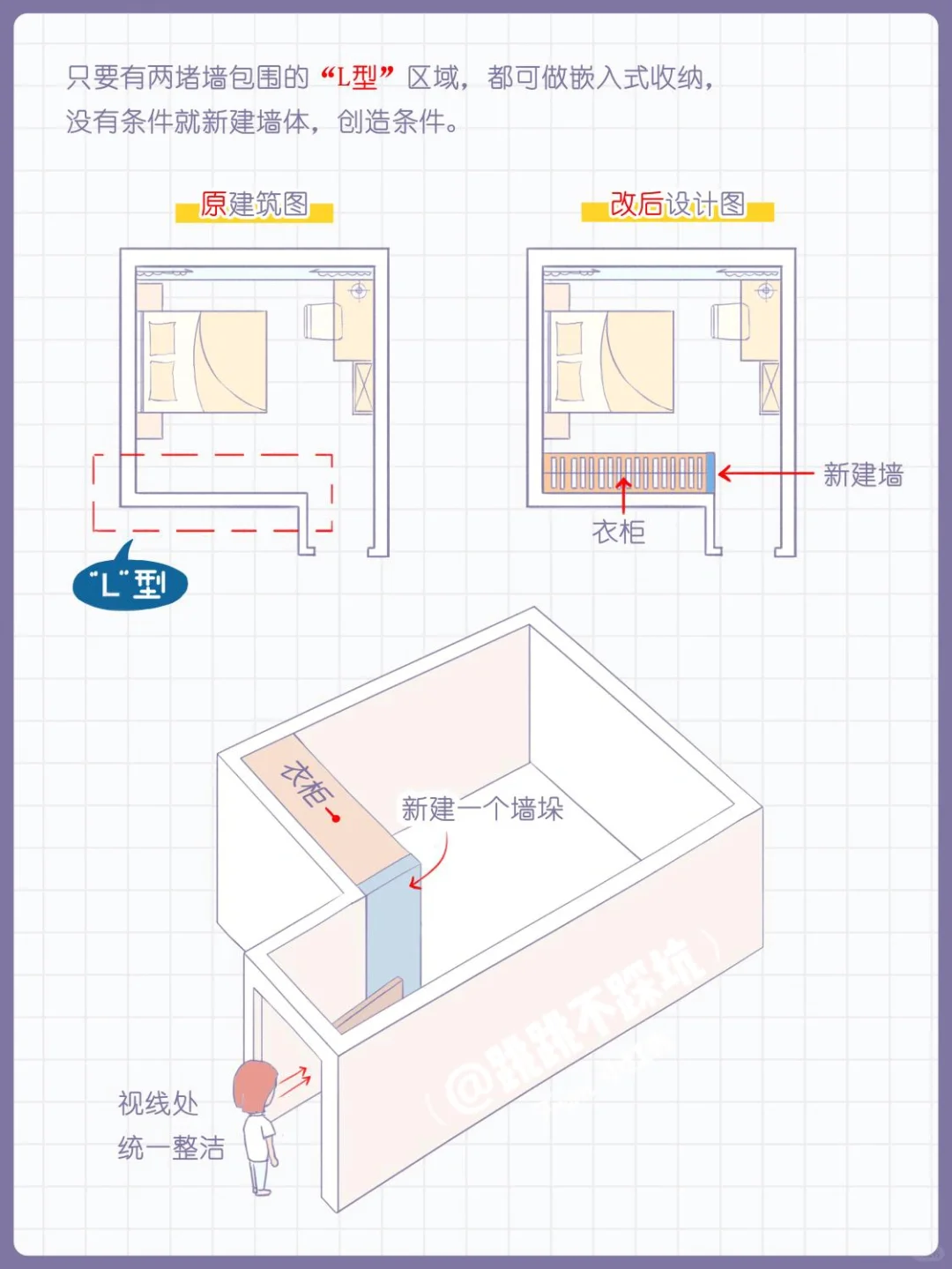 ❗️想让家变大？学会藏+借+拆！