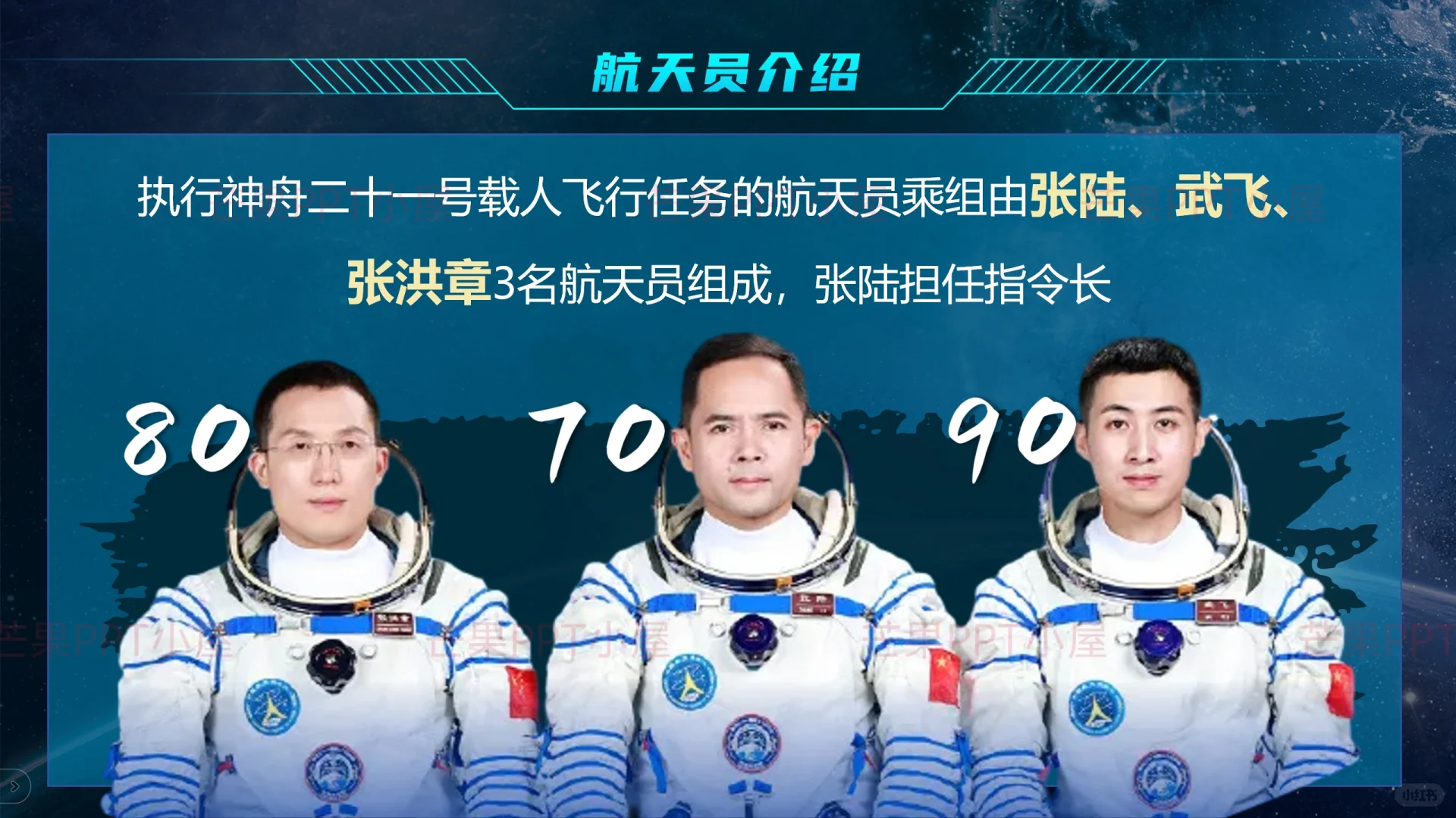 时事热点PPT|神舟二十一发射与航天史诗！