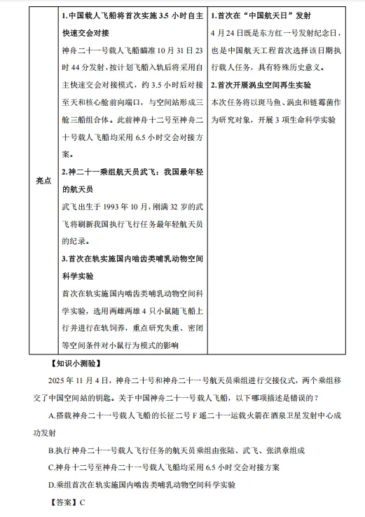 《政治理论》之神舟飞船考点‼️