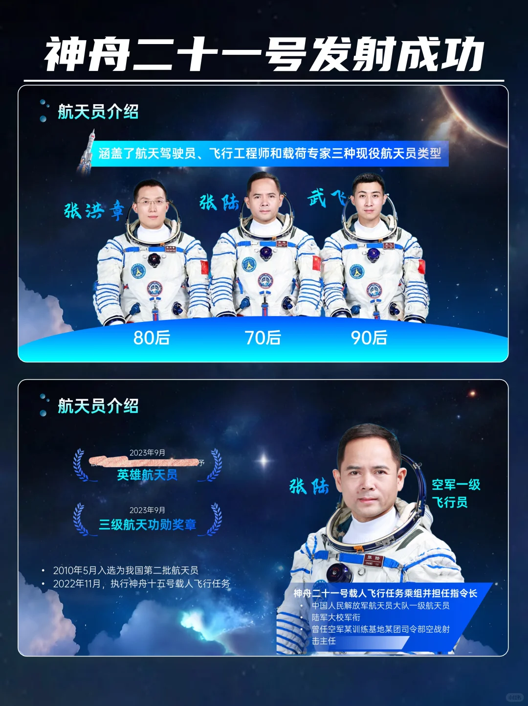 时事热点PPT│神舟二十一号发射成功