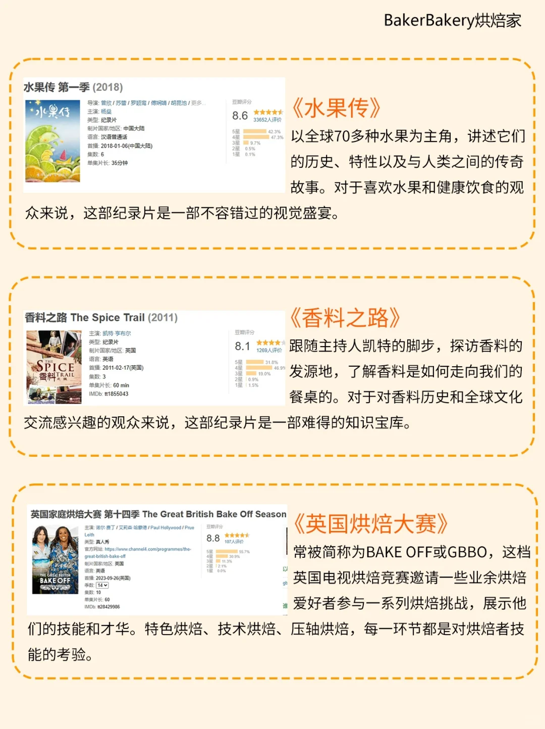 强推！看完这些纪录片，烘焙水平起飞❗️
