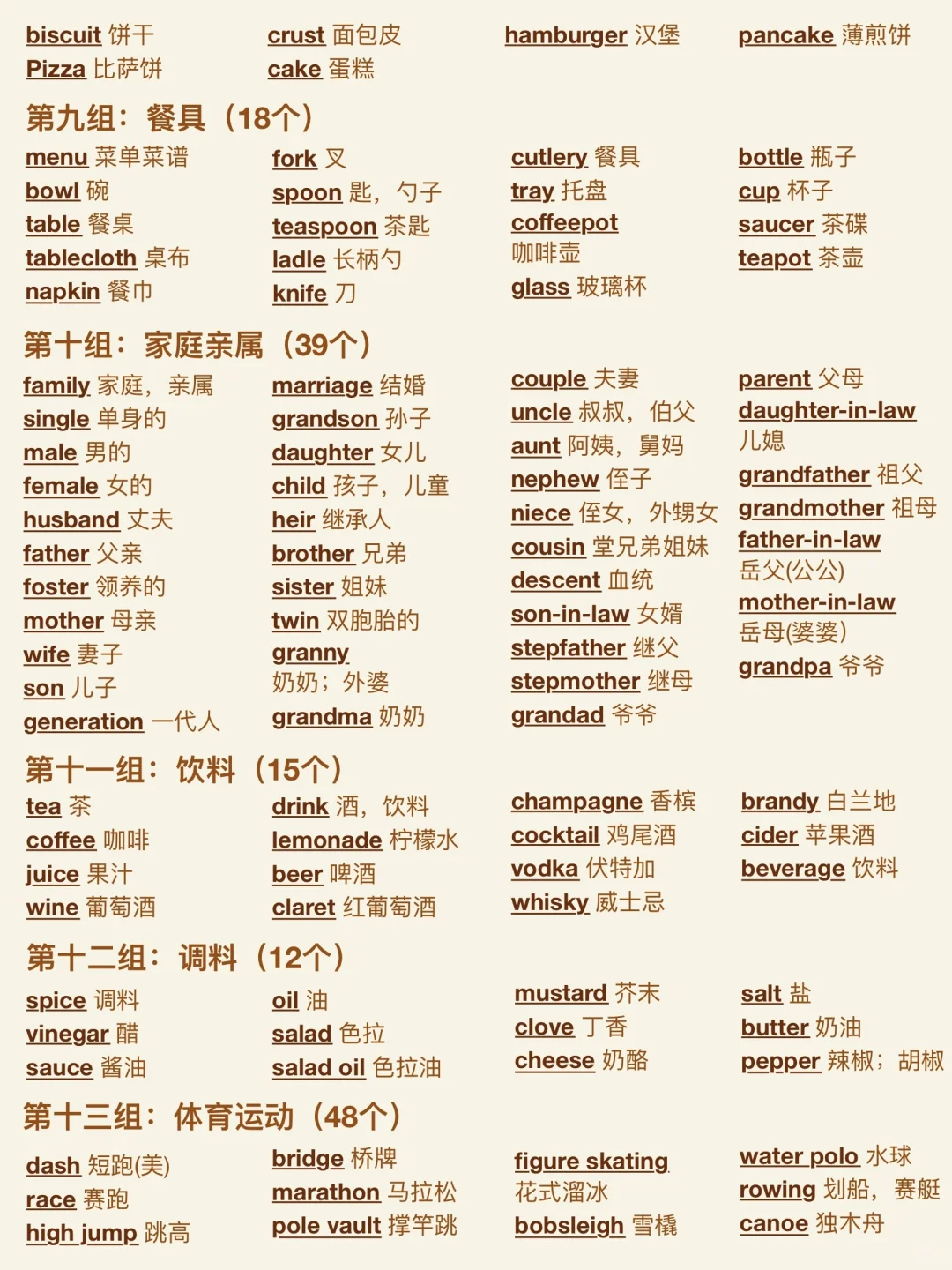 妙啊！3500基础词！基础差必存！