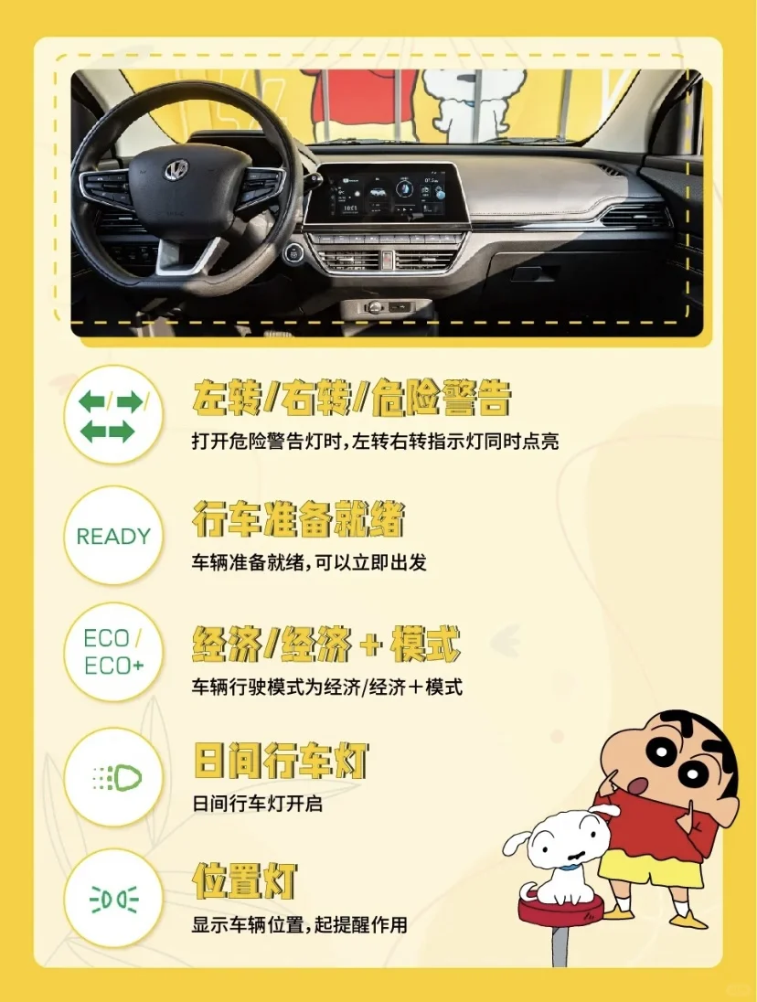 新能源到车集，行车仪表指示灯大盘点✅