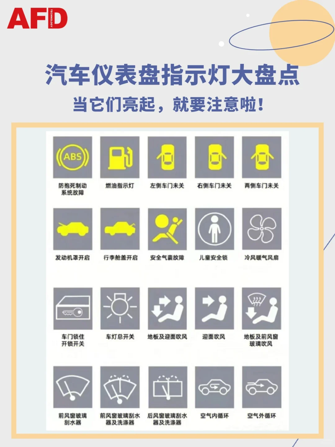 女朋友不知道系列｜汽车仪表盘指示灯盘点?