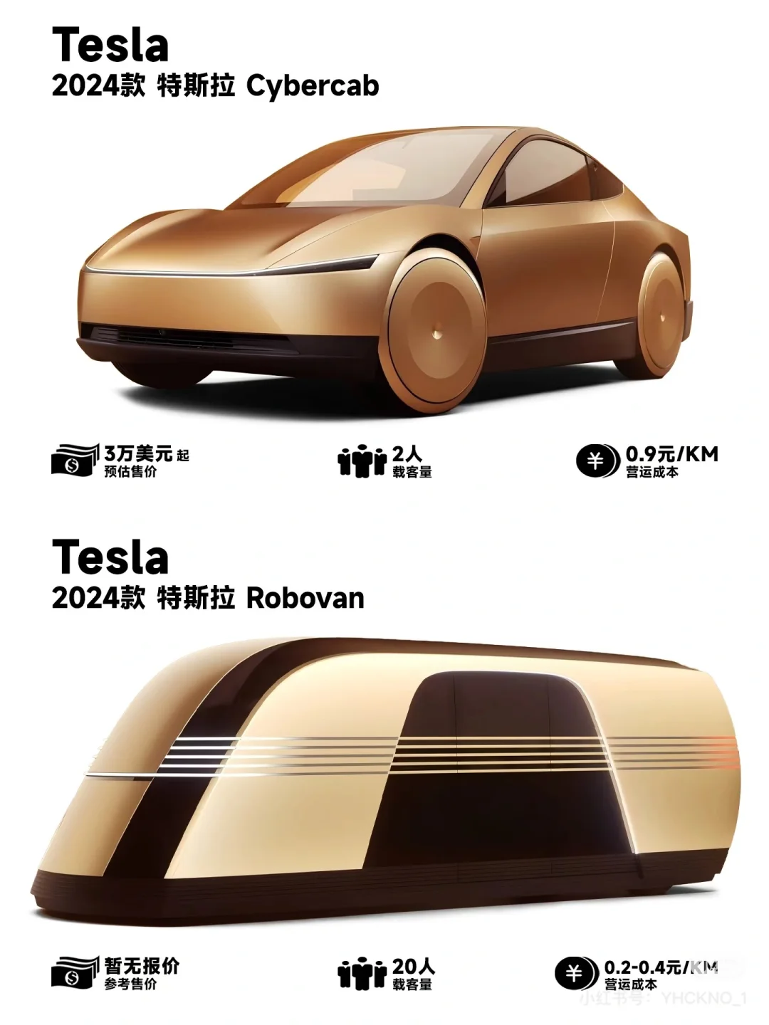 自动驾驶技术将改写哪些行业（1）