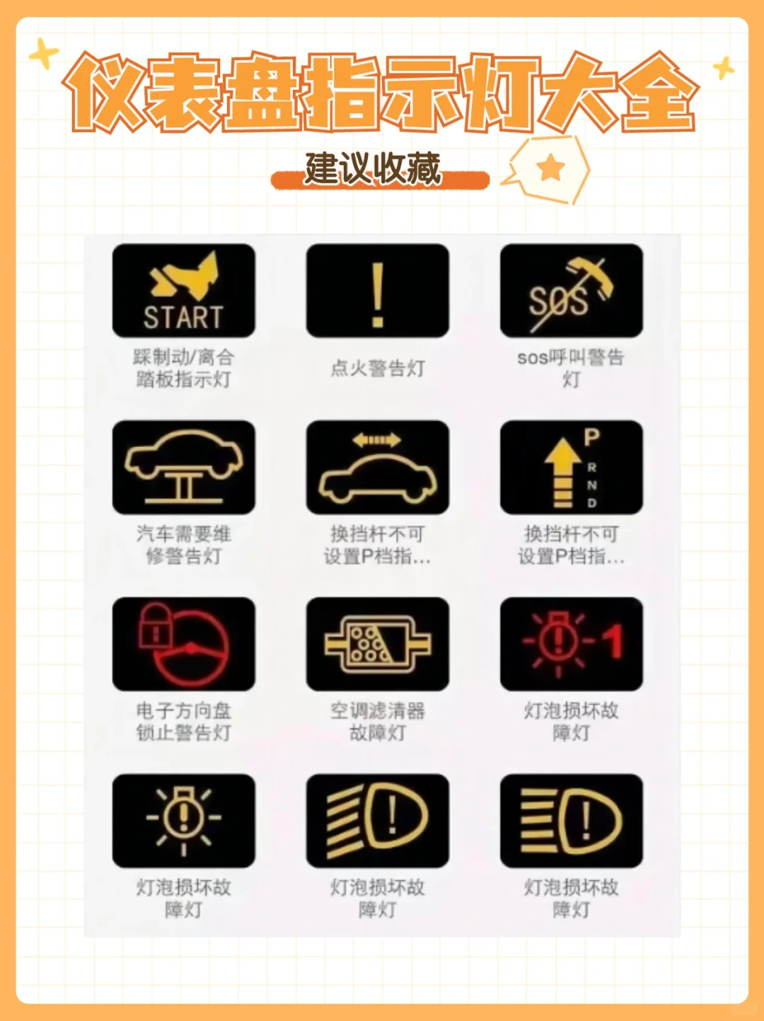 汽车仪表盘大全——上