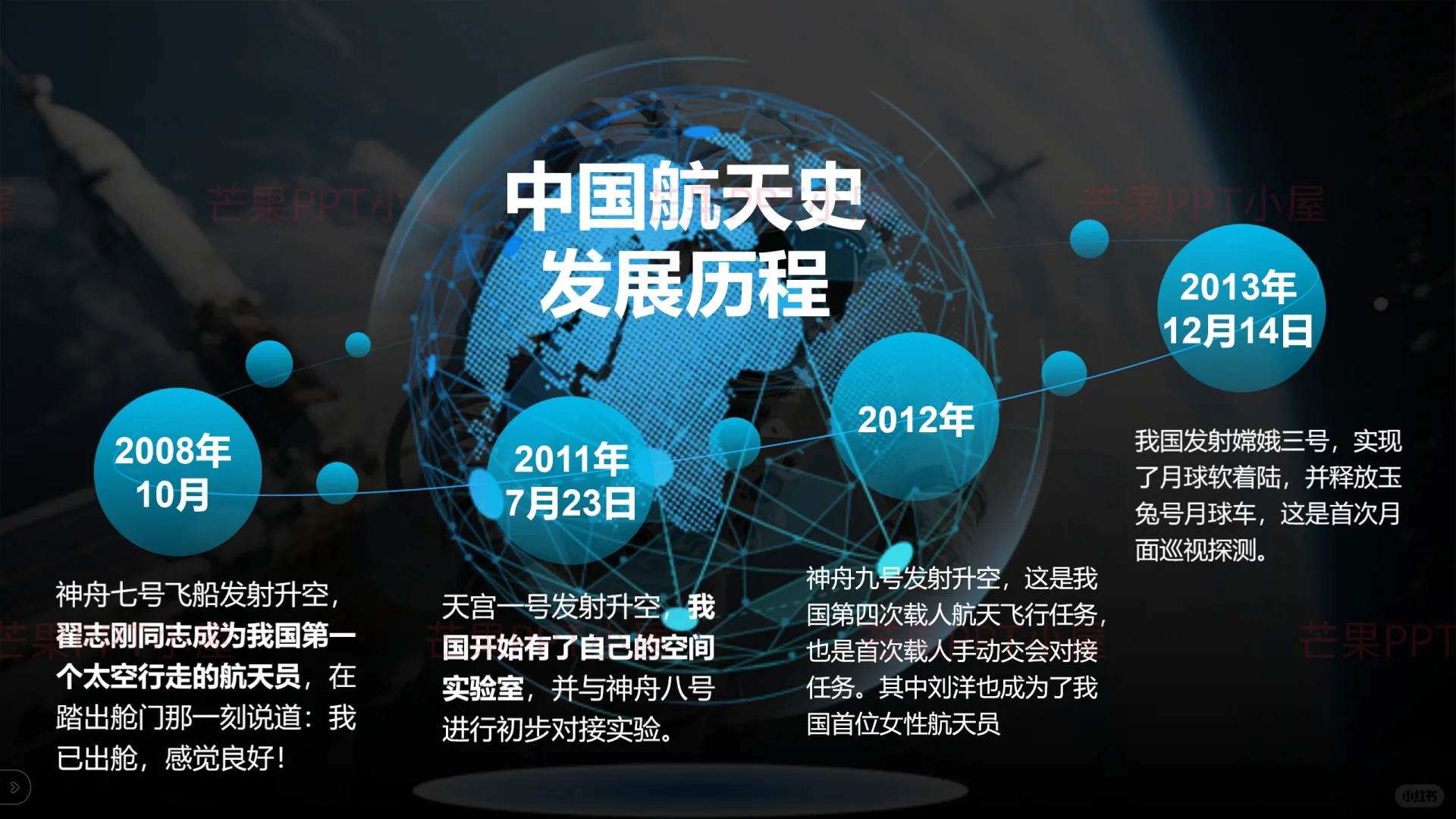 时事热点PPT|神舟二十一发射与航天史诗！