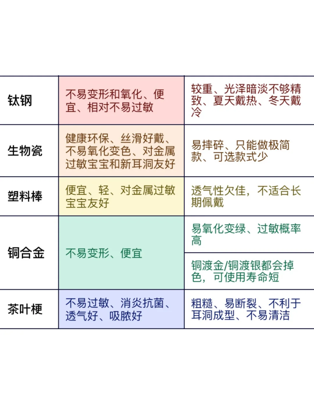 女生买耳饰不可不知的小知识!