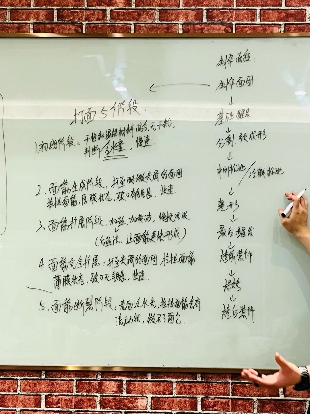 零零后女大学生勇闯烘焙圈