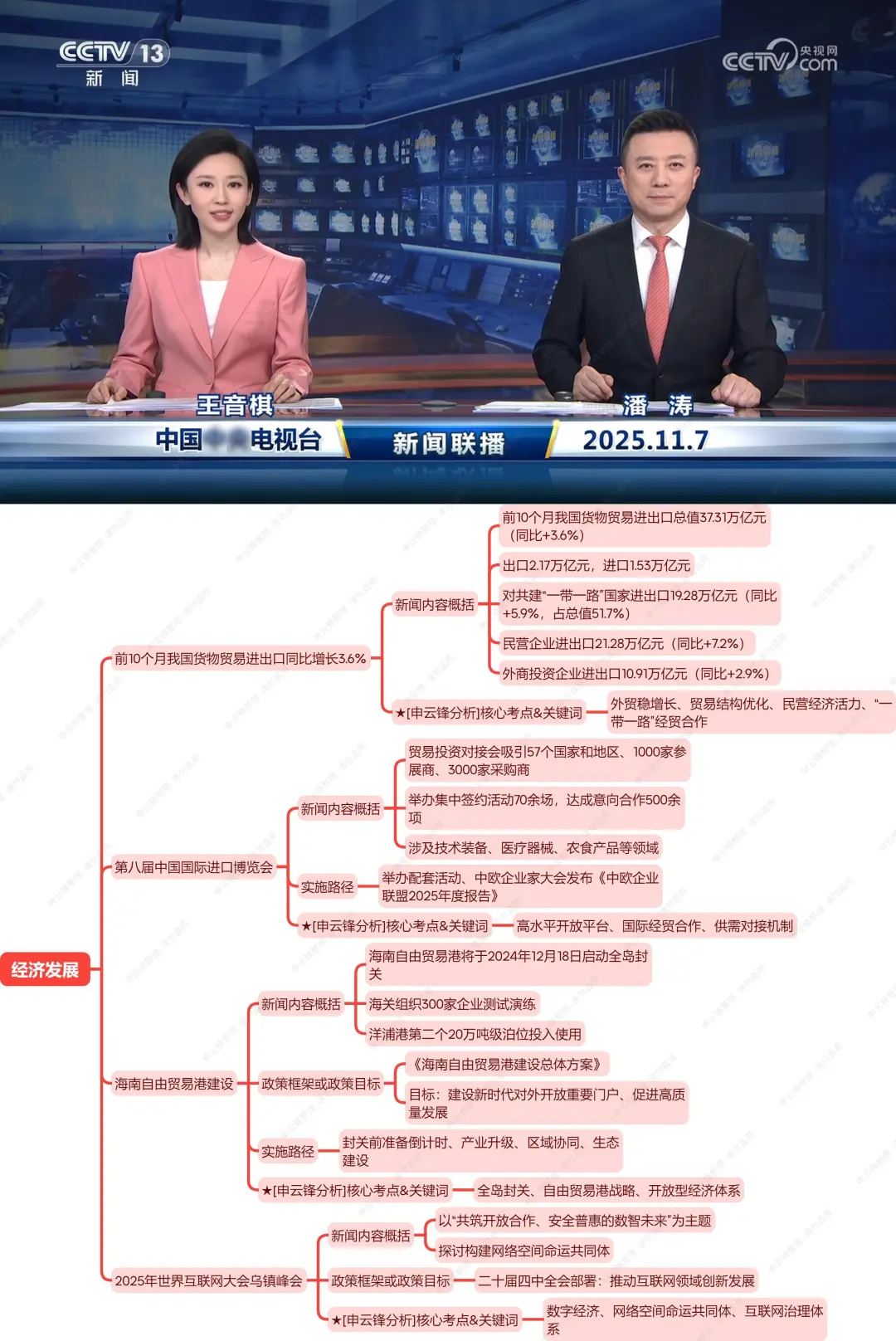 今天,世界偷偷开启新格局(11.7新闻联播)