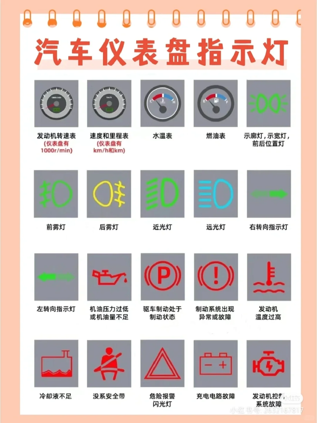 汽车仪表盘指示灯大盘点！达达学车教你认全