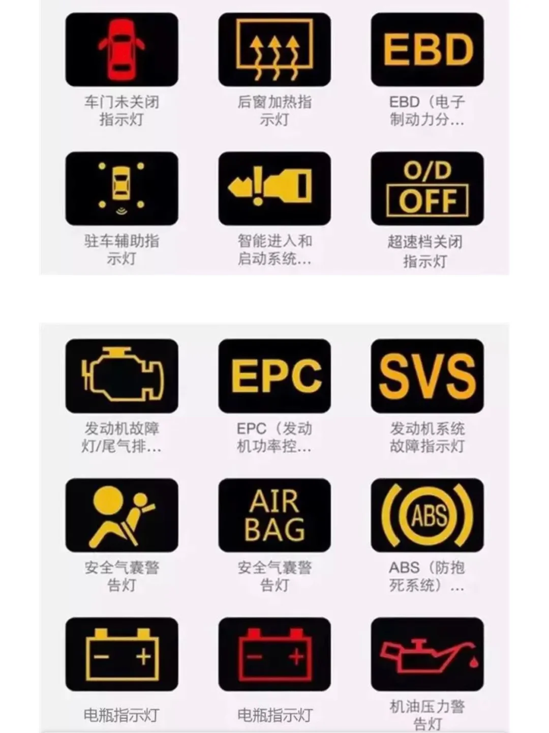 最全汽车仪表盘指示灯！