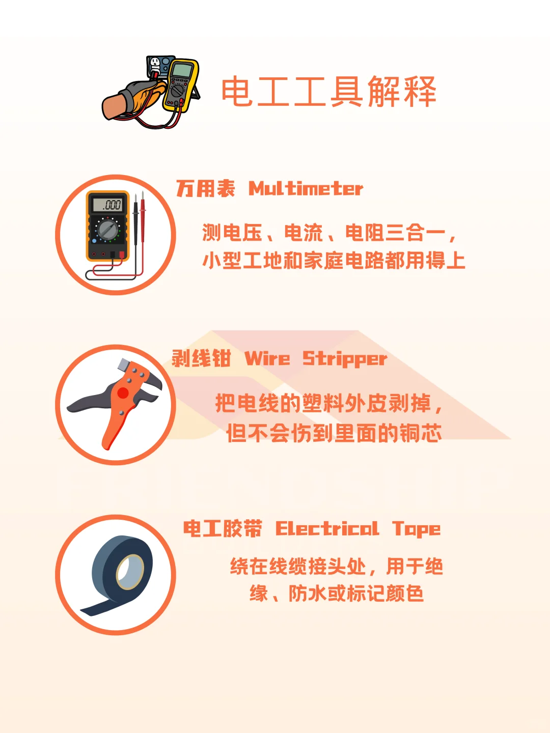 ? 这不是遥控器!是电工的秘密武器!