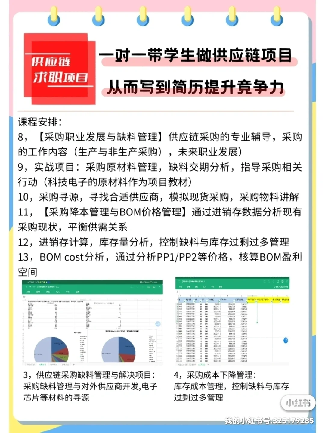 汽车总装车间SPS布局类型,每天供应链知识