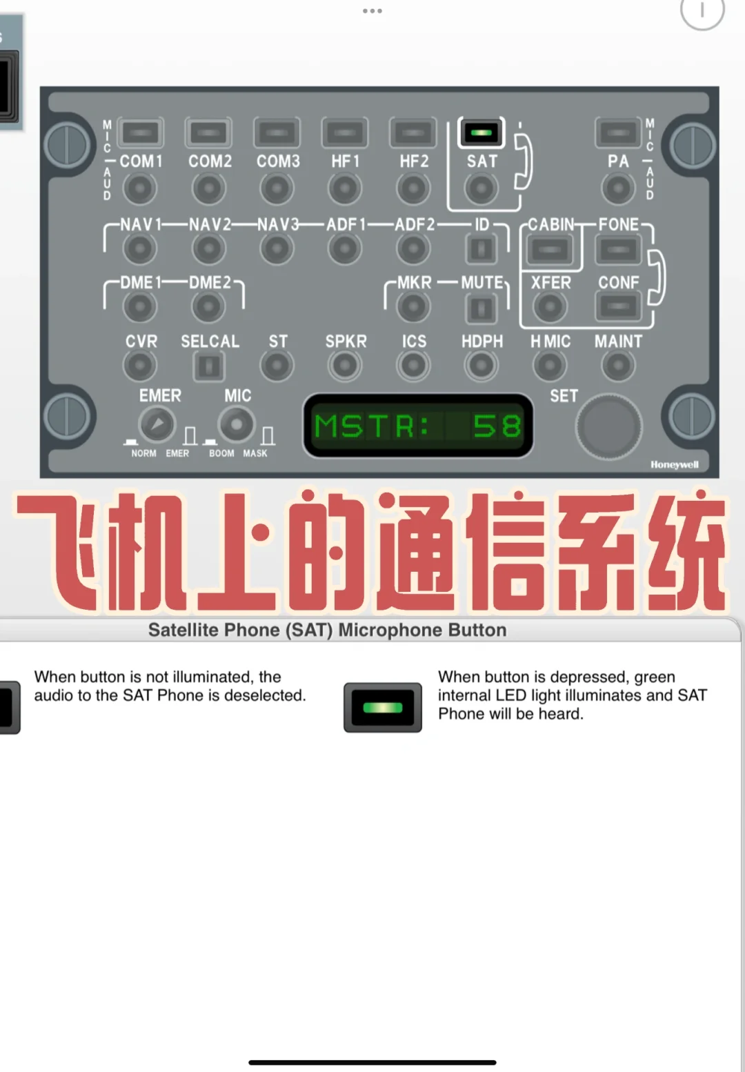 飞机上的通信系统