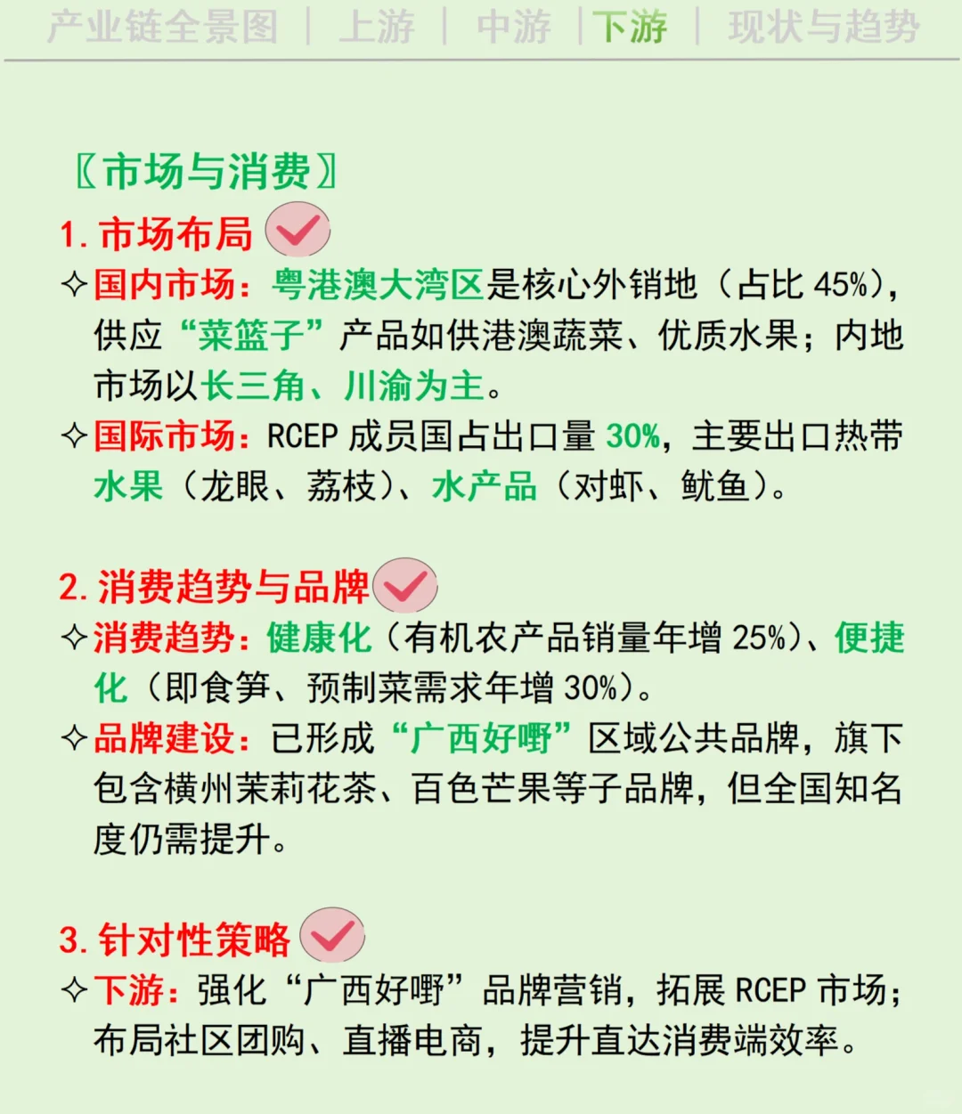 每天吃透一条广西产业链丨农副产品?