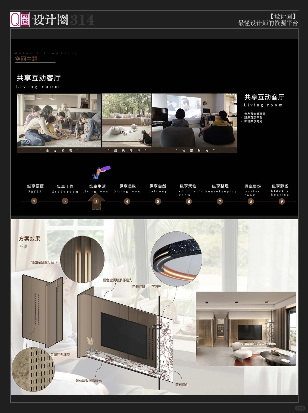 【住宅生活场景化设计】这样的方案创意爆棚?