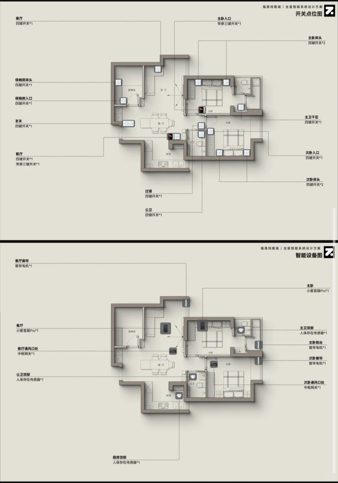 福鼎 智能开关 智能家居
