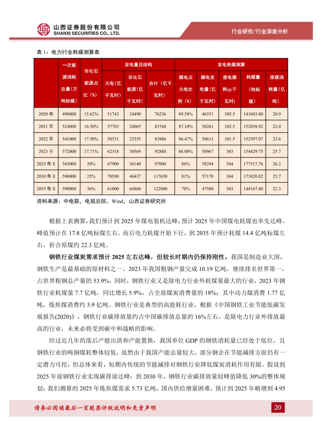 新型电力系统系列报告(一)