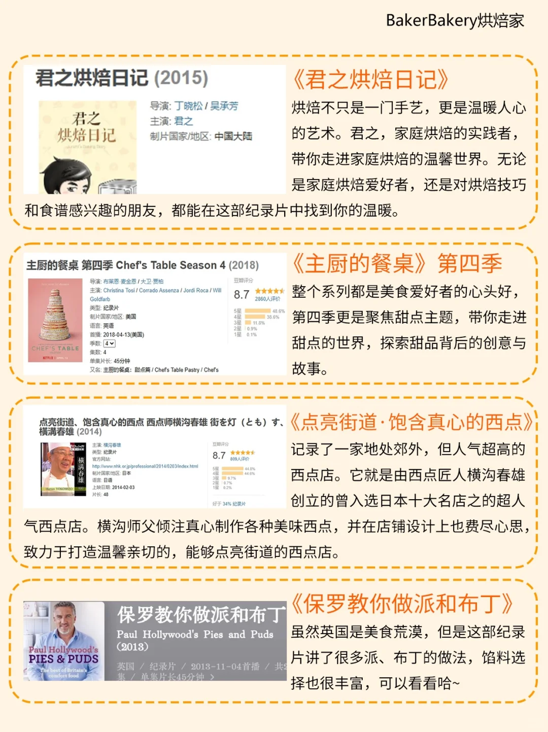 强推！看完这些纪录片，烘焙水平起飞❗️