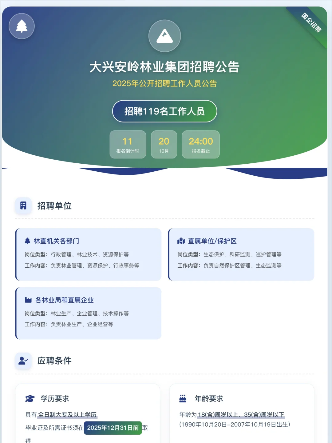 2025年大兴安岭林业集团招聘119名工作人员